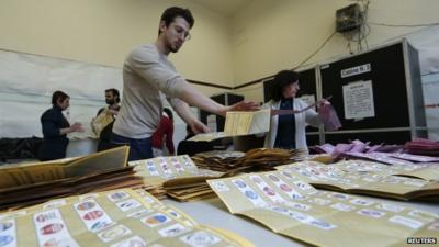 Votes counted in Italy