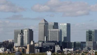 City of London skyline