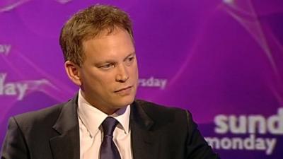 Grant Shapps