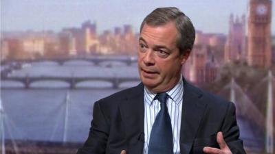 Nigel Farage on The Andrew Marr Show