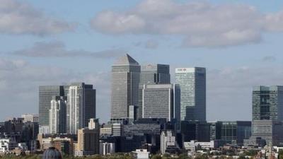 City of London skyline