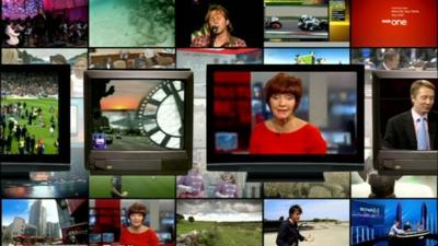 TV images