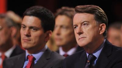 David Miliband, Peter Mandelson