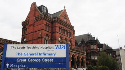 Leeds General Infirmary