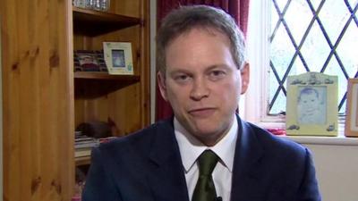 Grant Shapps