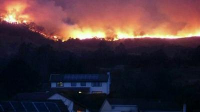 Wildfires in Scotland