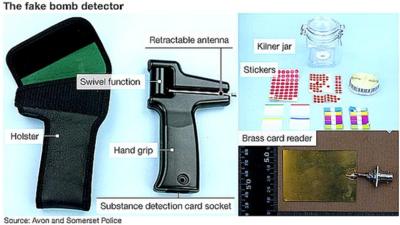 The fake bomb detector