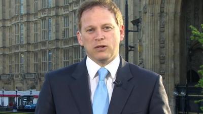 Grant Shapps