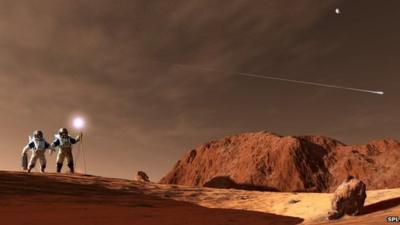 Artistic impression of humans on Mars