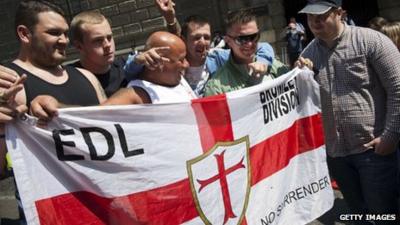 EDL members