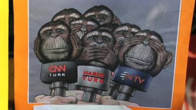 Cartoon depicting mainstream media as 'see no evil, hear no evil' monkeys