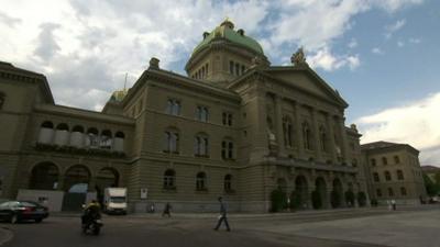 Swiss Parliament