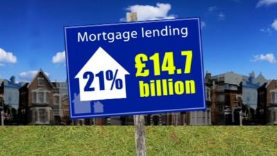 Mortgage graphic