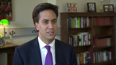 Ed Miliband