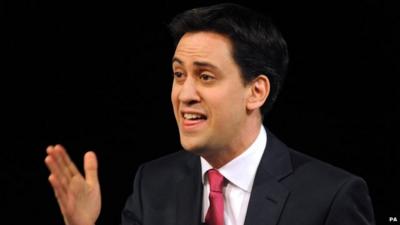 Ed Miliband