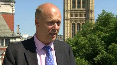 Chris Grayling