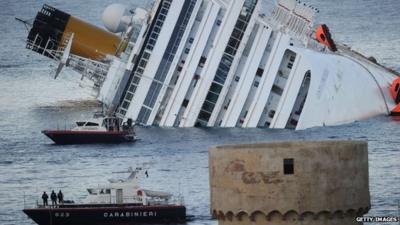 Costa Concordia submerged