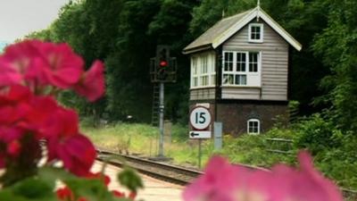 Signal box