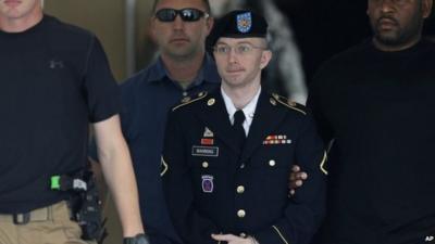 Pte Bradley Manning