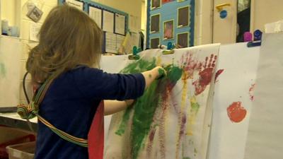 Child paints