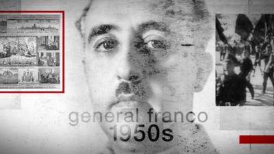 Graphic shows General Franco