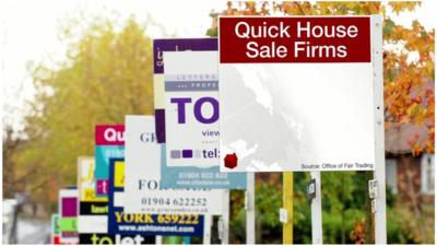 Quick house sale signs