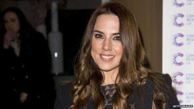 Mel C