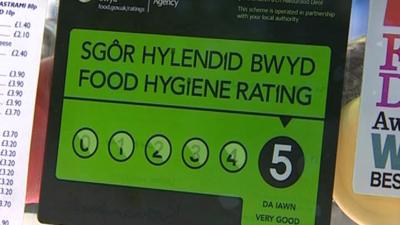 Food hygiene rating sign