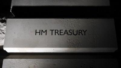 HM Treasury