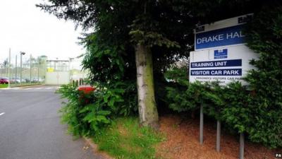 Drake Hall sign with prison in background