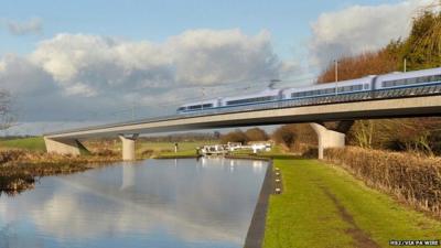 HS2 image of proposed Birmingham and Fazeley viaduct