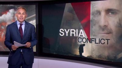 The BBC's defence correspondent Jonathan Beale outlines the options for military intervention in Syria