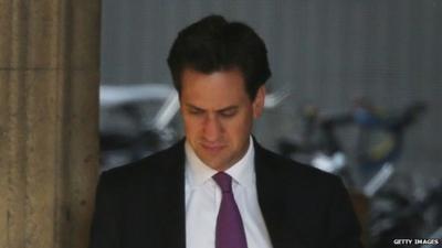 Ed Miliband