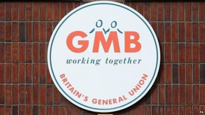 GMB sign