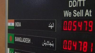 A board showing currency exchange rates