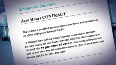 Zero hours contract graphic