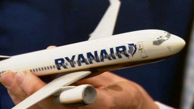 Ryanair model plane