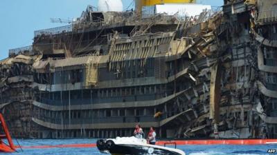 The Costa Concordia wreck