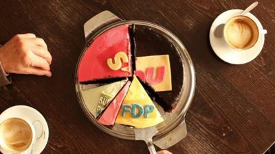 German political cake