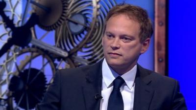 Grant Shapps