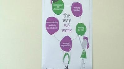 Poster - the way we work