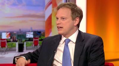 Grant Shapps