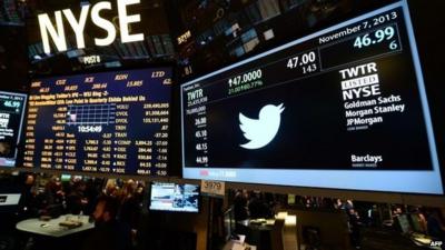 Trading floor of New York Stock Exchange