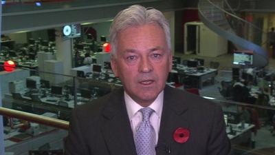 Alan Duncan MP