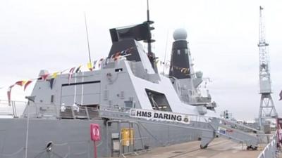 HMS Daring