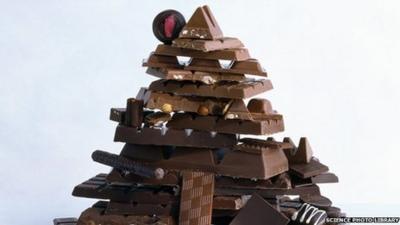 Chocolate pyramid