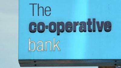 Co-operative bank sign