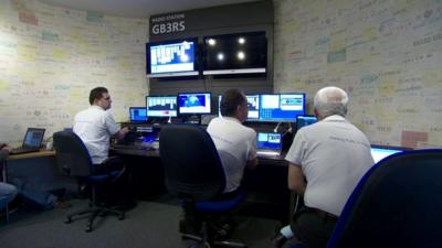 The control room at Bletchley Park