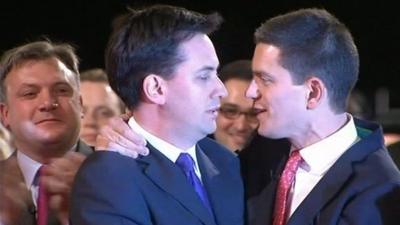 Ed Miliband and David Miliband