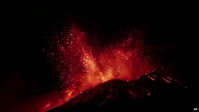 Mount Etna eruption